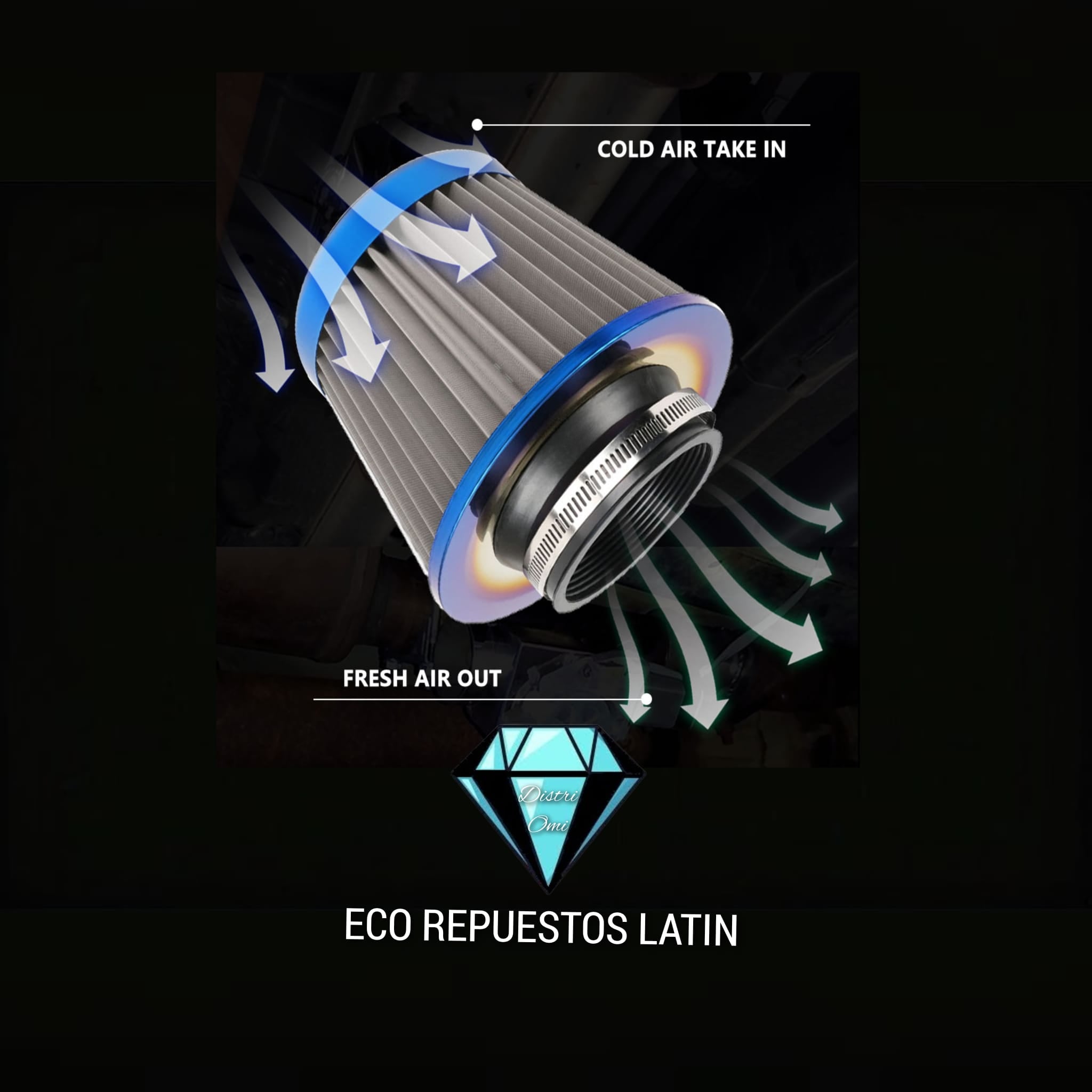 FILTROS DE AIRE UNIVERSALES DE ALTO RENDIMIENTO.